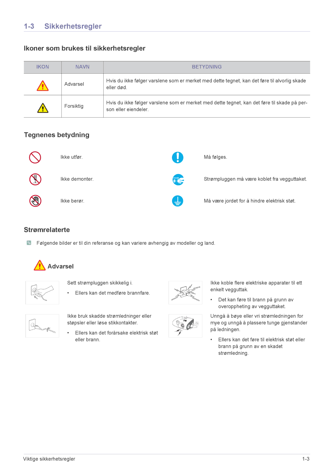 Samsung SPP410MX/EN manual Sikkerhetsregler, Ikoner som brukes til sikkerhetsregler, Tegnenes betydning, Strømrelaterte 