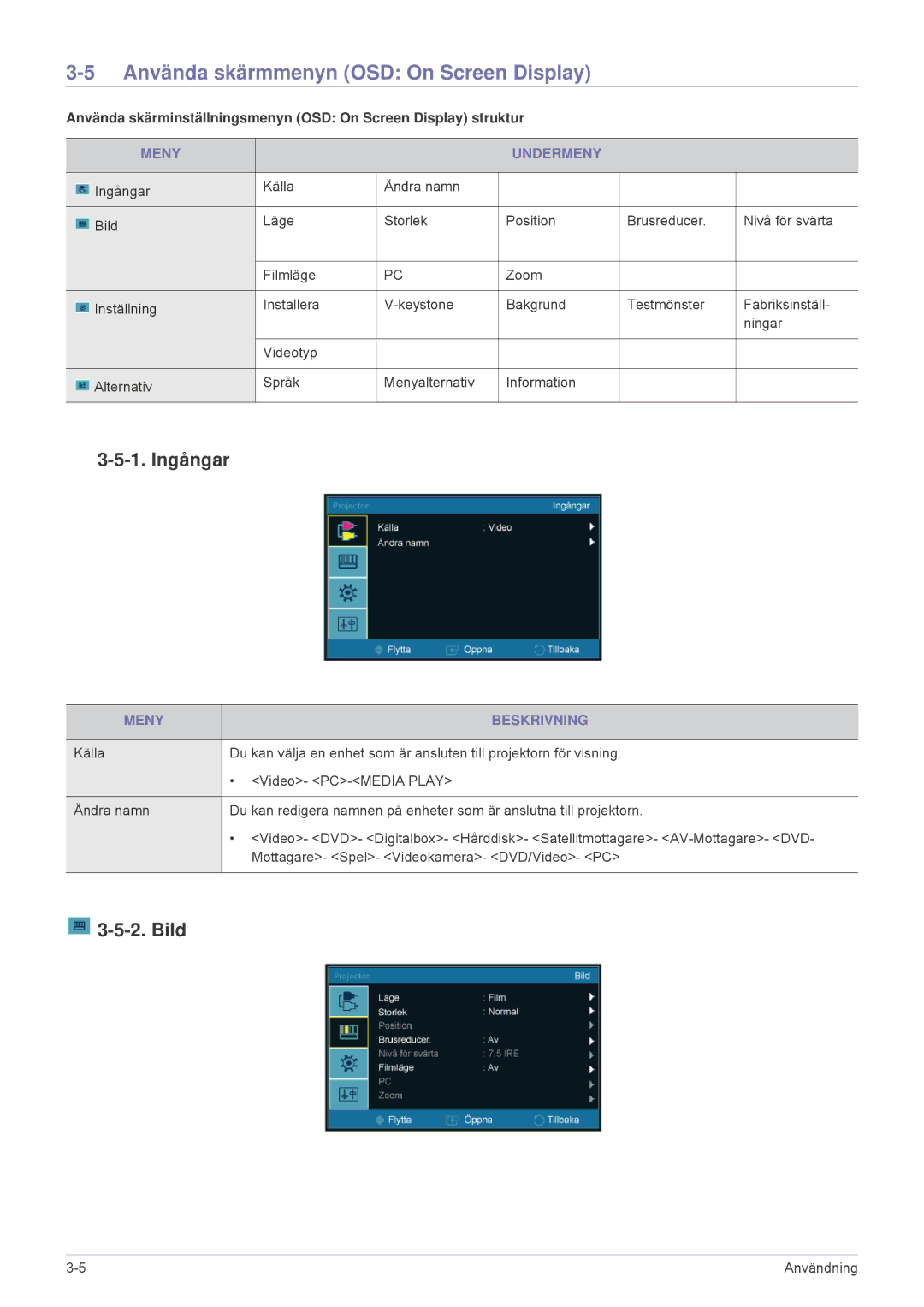 Samsung SPP410MEX/EN manual Använda skärmmenyn OSD On Screen Display, Ingångar, Bild, Meny Undermeny, Meny Beskrivning 