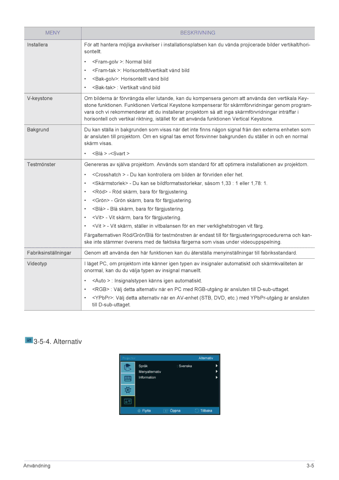 Samsung SPP410MX/EN, SPP410MEX/EN manual Alternativ 