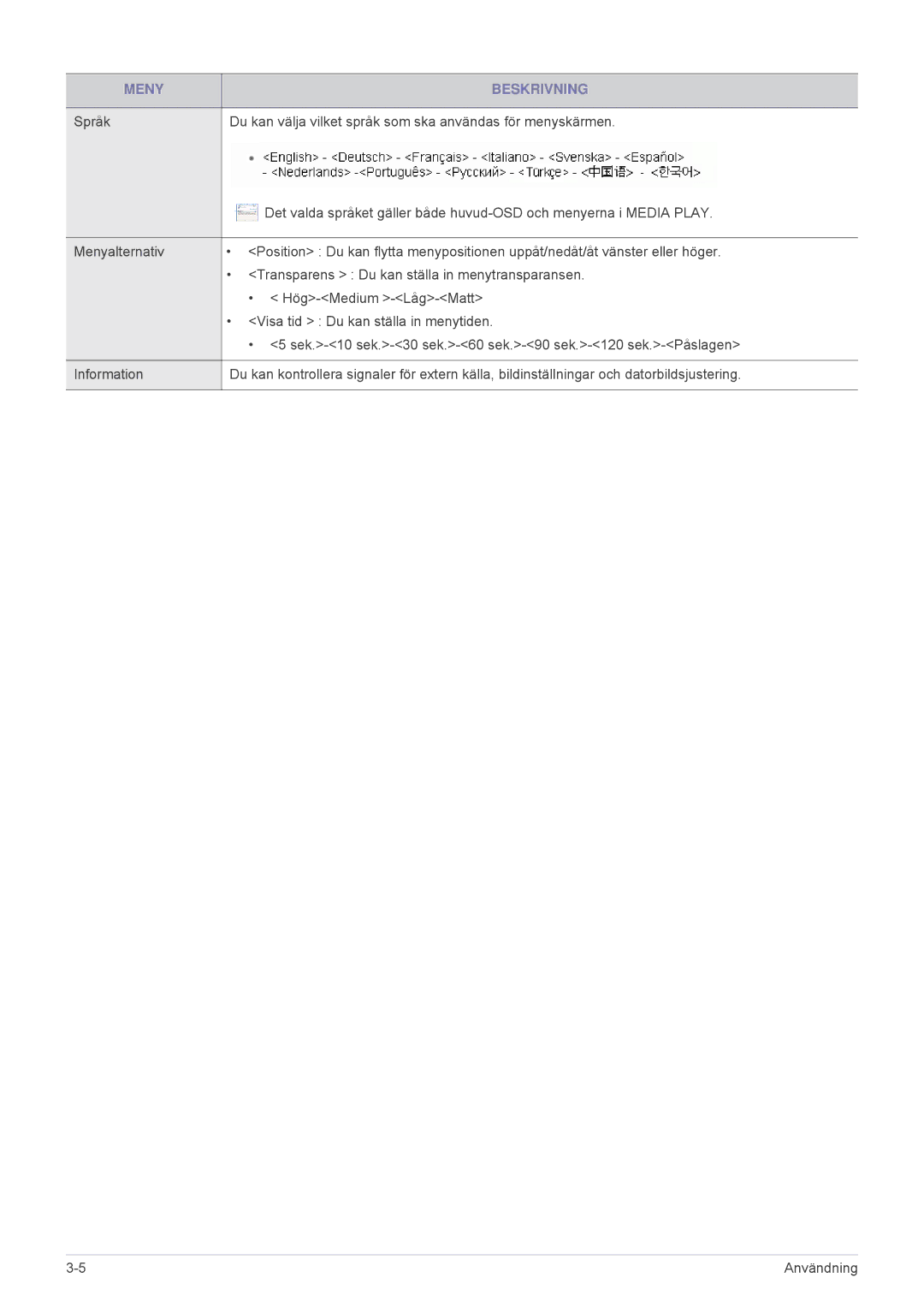 Samsung SPP410MEX/EN, SPP410MX/EN manual Meny Beskrivning 