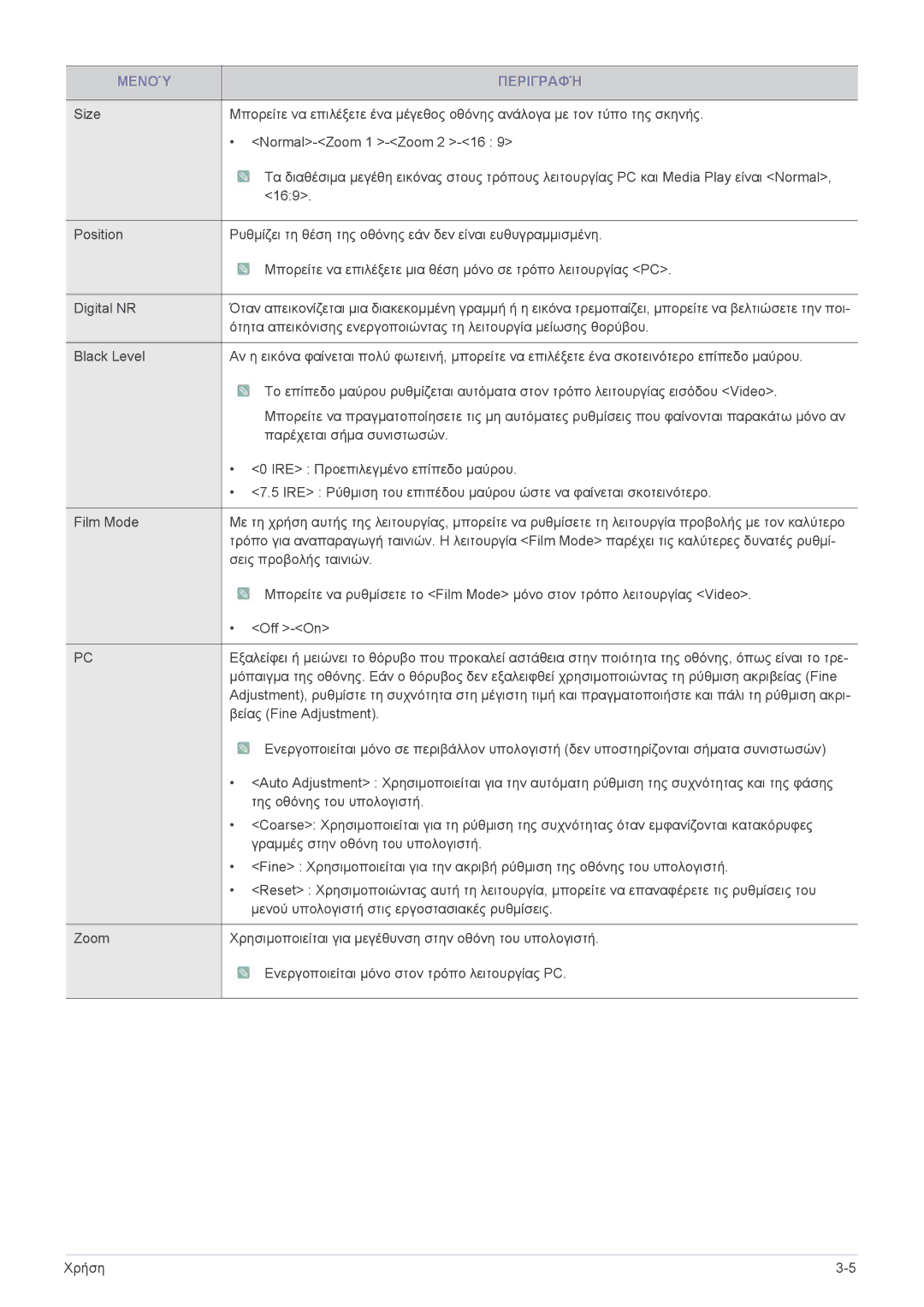 Samsung SPP410MX/EN, SPP410MEX/EN manual Βείας Fine Adjustment 