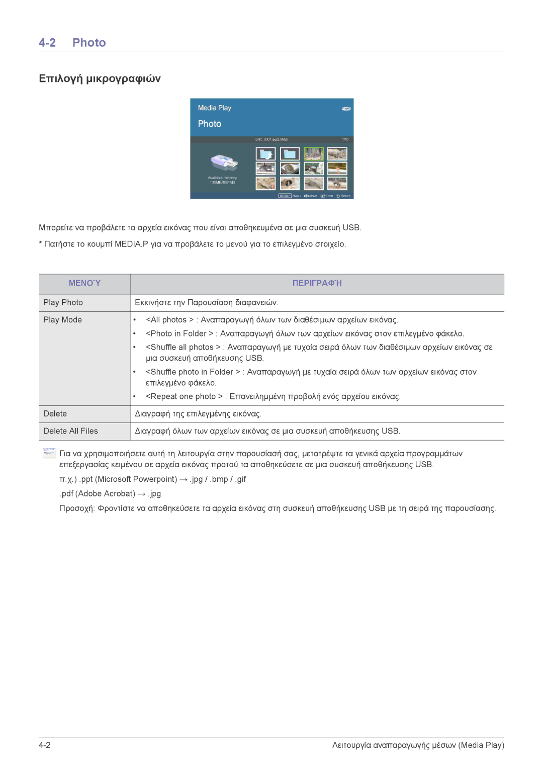 Samsung SPP410MEX/EN, SPP410MX/EN manual Photo, Επιλογή μικρογραφιών 