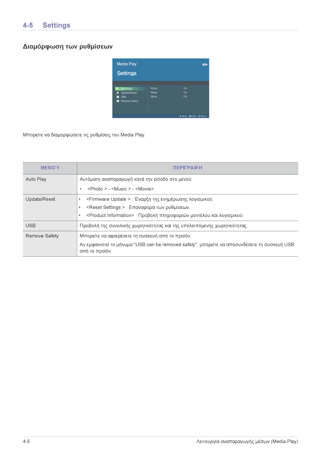 Samsung SPP410MEX/EN, SPP410MX/EN manual Settings, Διαμόρφωση των ρυθμίσεων 