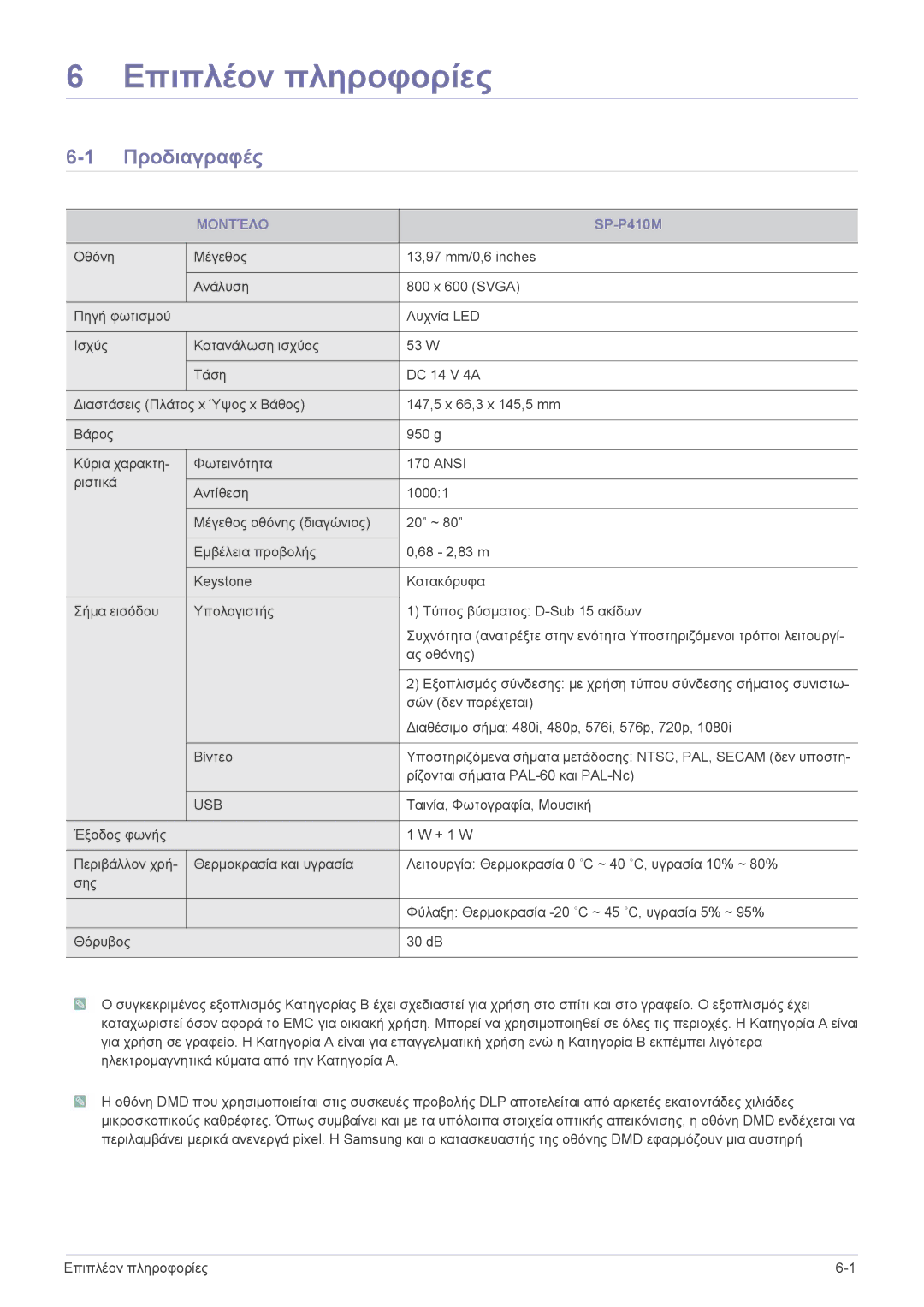 Samsung SPP410MX/EN, SPP410MEX/EN manual Επιπλέον πληροφορίες, Προδιαγραφές, Μοντέλο 