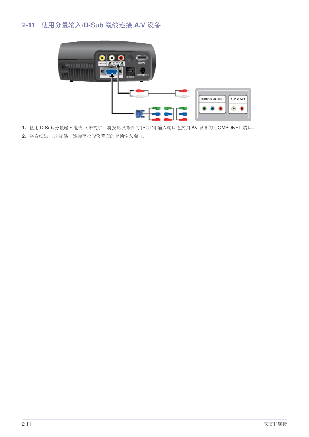 Samsung SPP410MEX/EN, SPP410MX/EN manual 11 使用分量输入/D-Sub 缆线连接 A/V 设备 