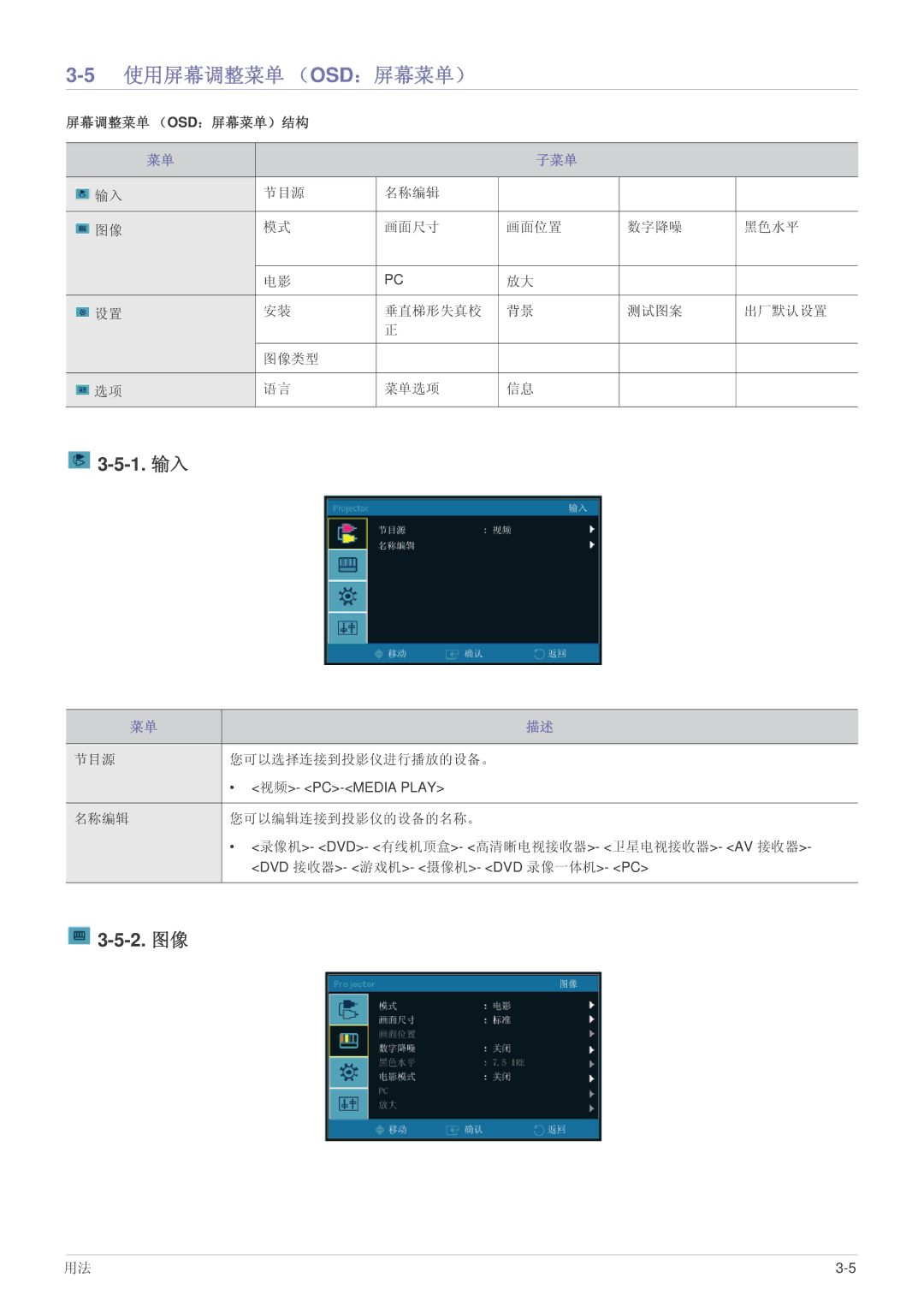 Samsung SPP410MX/EN, SPP410MEX/EN manual 使用屏幕调整菜单 （Osd：屏幕菜单）, 1. 输入 