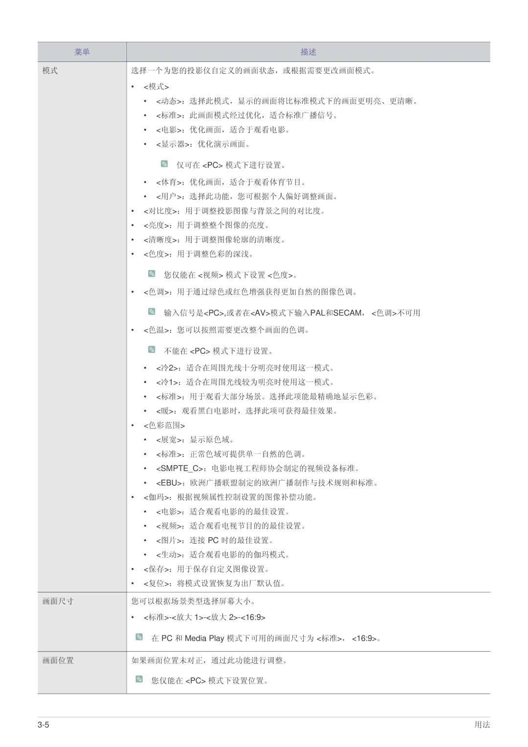 Samsung SPP410MEX/EN, SPP410MX/EN manual 选择一个为您的投影仪自定义的画面状态，或根据需要更改画面模式。 