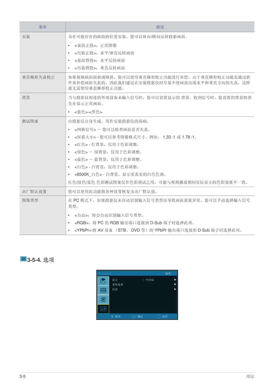 Samsung SPP410MEX/EN, SPP410MX/EN manual 4. 选项 