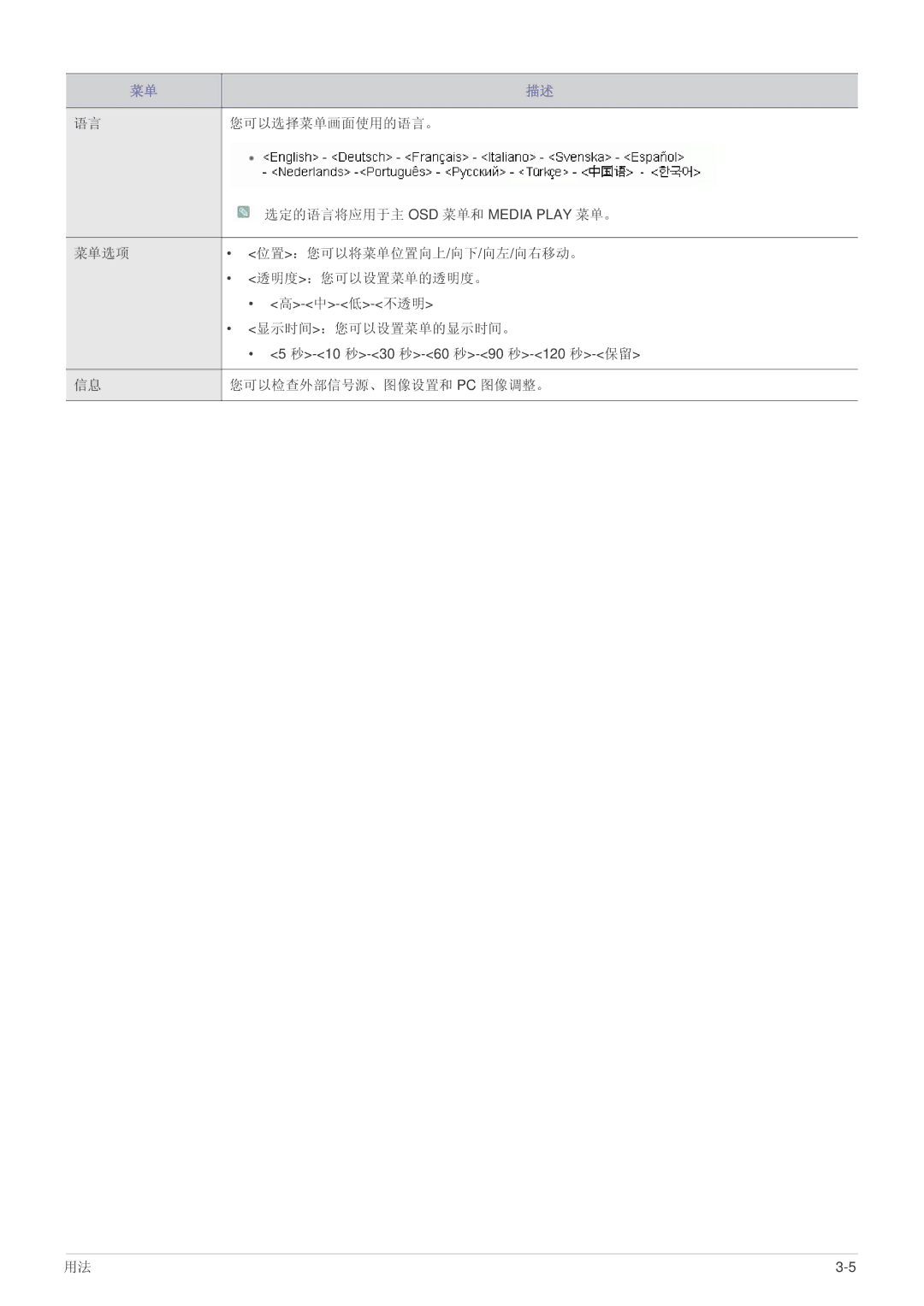 Samsung SPP410MX/EN, SPP410MEX/EN manual 您可以选择菜单画面使用的语言。 