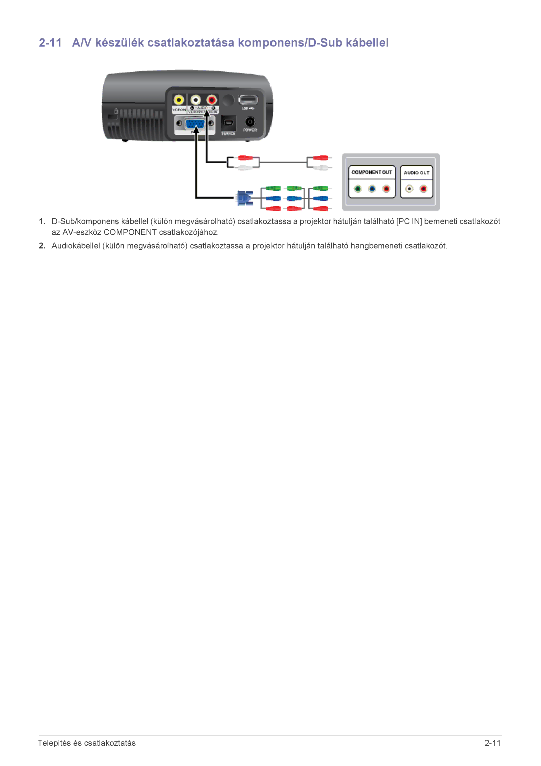 Samsung SPP410MX/EN, SPP410MEX/EN manual 11 A/V készülék csatlakoztatása komponens/D-Sub kábellel 