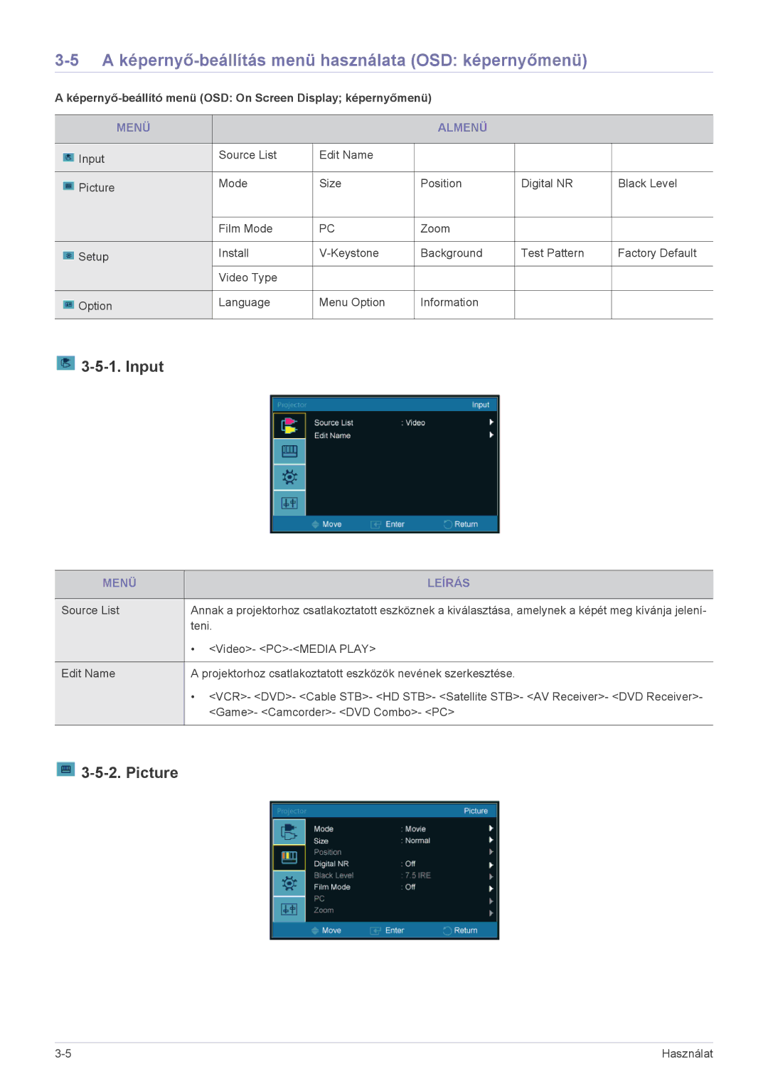 Samsung SPP410MEX/EN manual A képernyő-beállítás menü használata OSD képernyőmenü, Input, Picture, Menü Almenü, Menü Leírás 