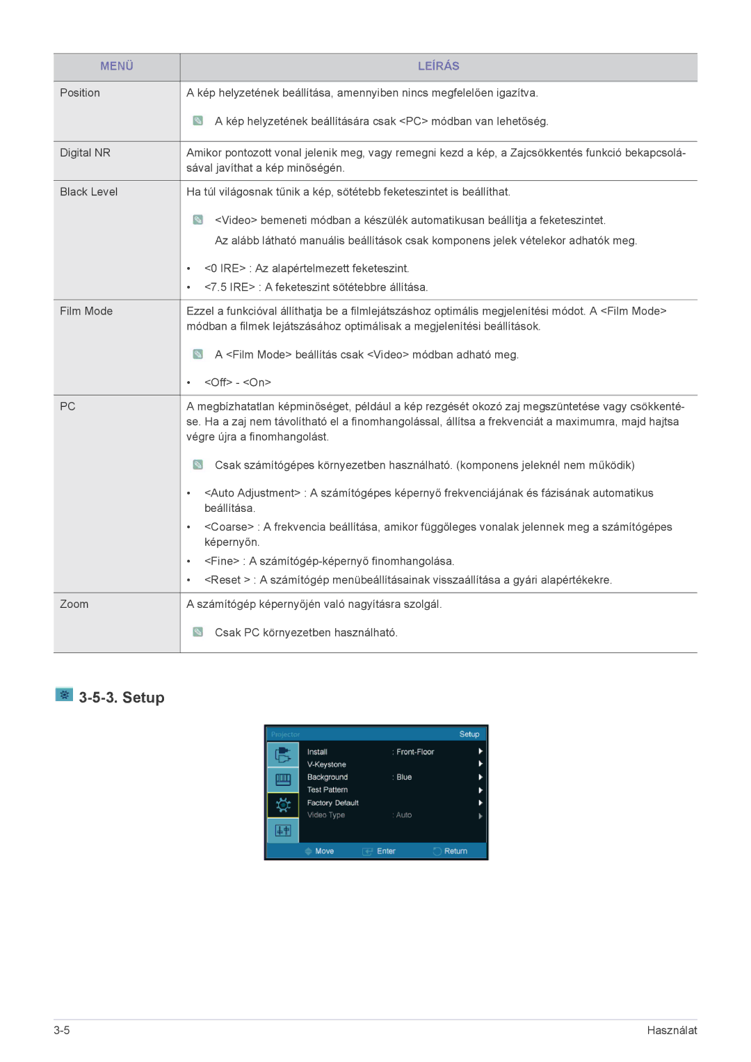 Samsung SPP410MEX/EN, SPP410MX/EN manual Setup 