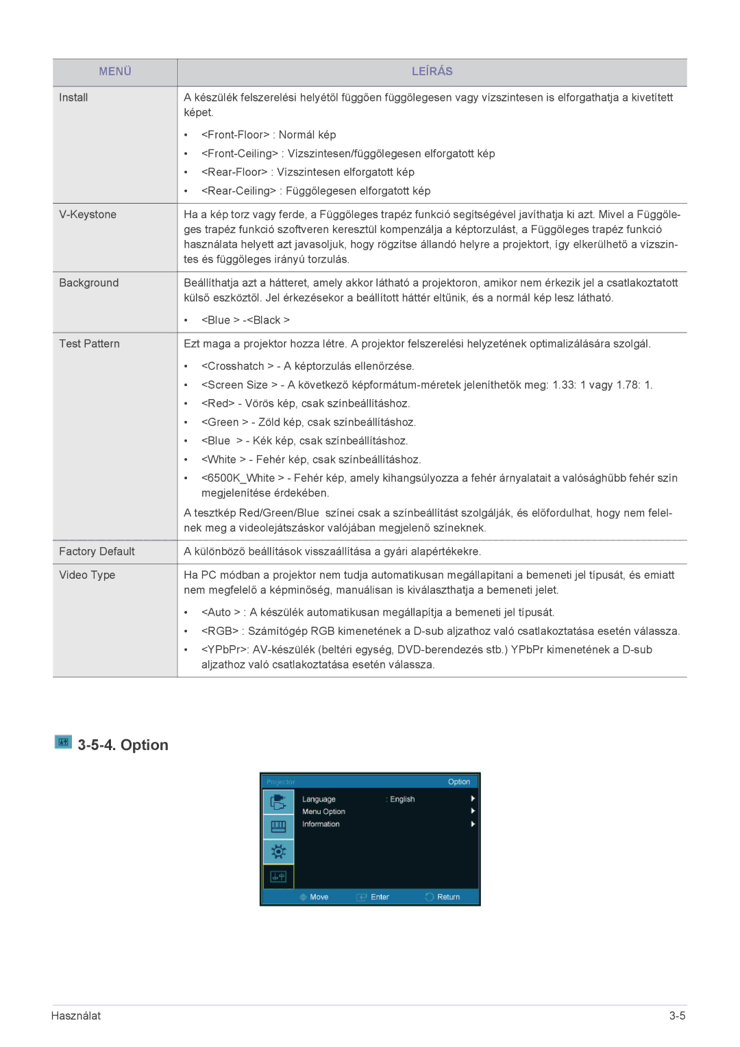 Samsung SPP410MX/EN, SPP410MEX/EN manual Option 