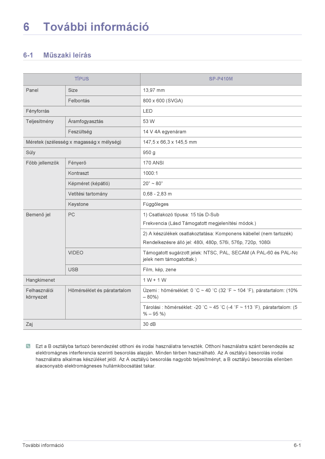 Samsung SPP410MX/EN, SPP410MEX/EN manual További információ, Műszaki leírás, Típus 