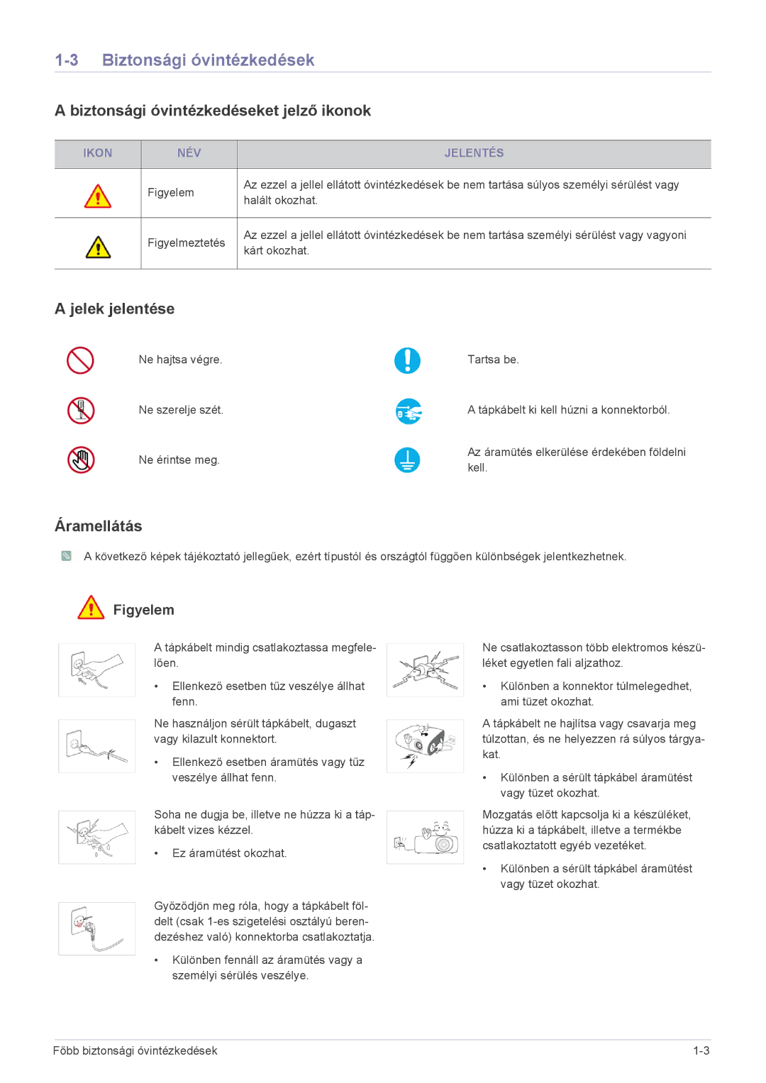 Samsung SPP410MX/EN, SPP410MEX/EN manual Biztonsági óvintézkedéseket jelző ikonok, Jelek jelentése, Áramellátás 