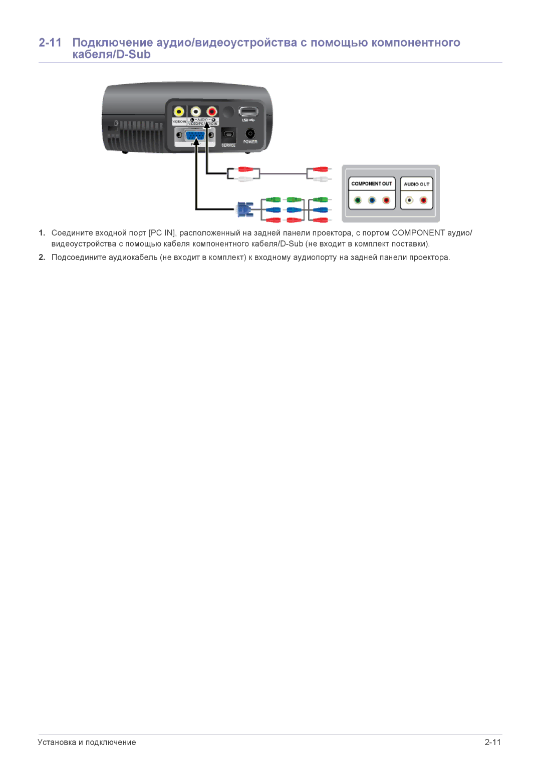 Samsung SPP410MEX/EN manual 