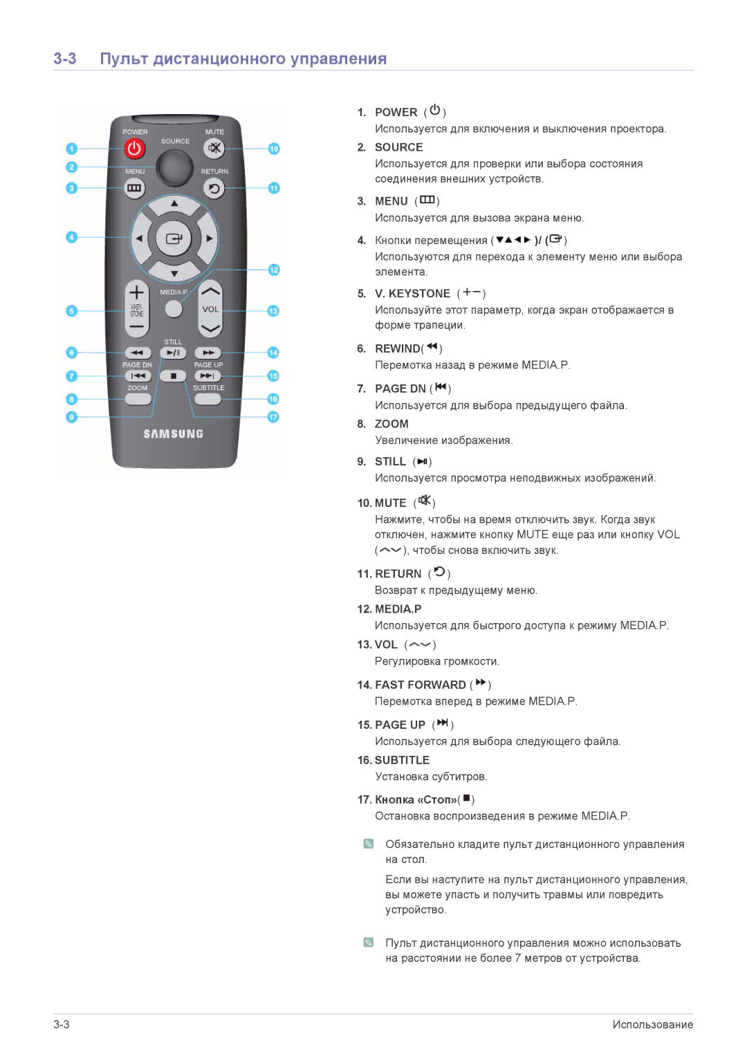 Samsung SPP410MEX/EN manual Пульт дистанционного управления 