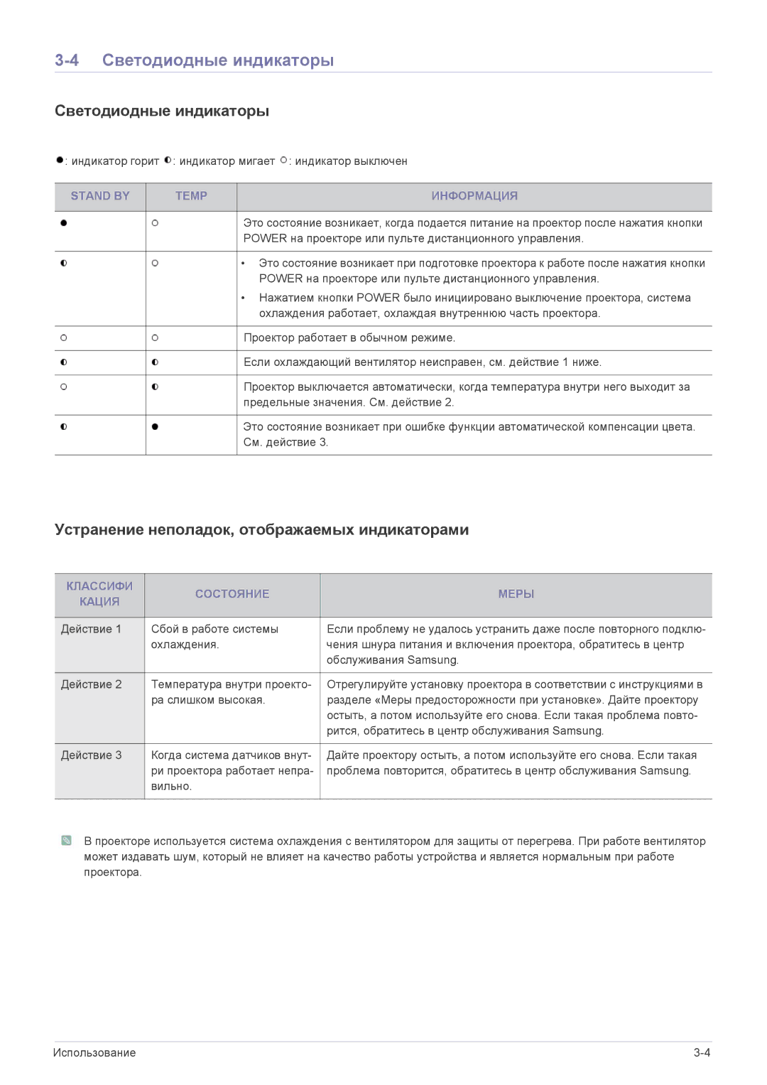 Samsung SPP410MEX/EN Светодиодные индикаторы, Устранение неполадок, отображаемых индикаторами, Stand by Temp Информация 