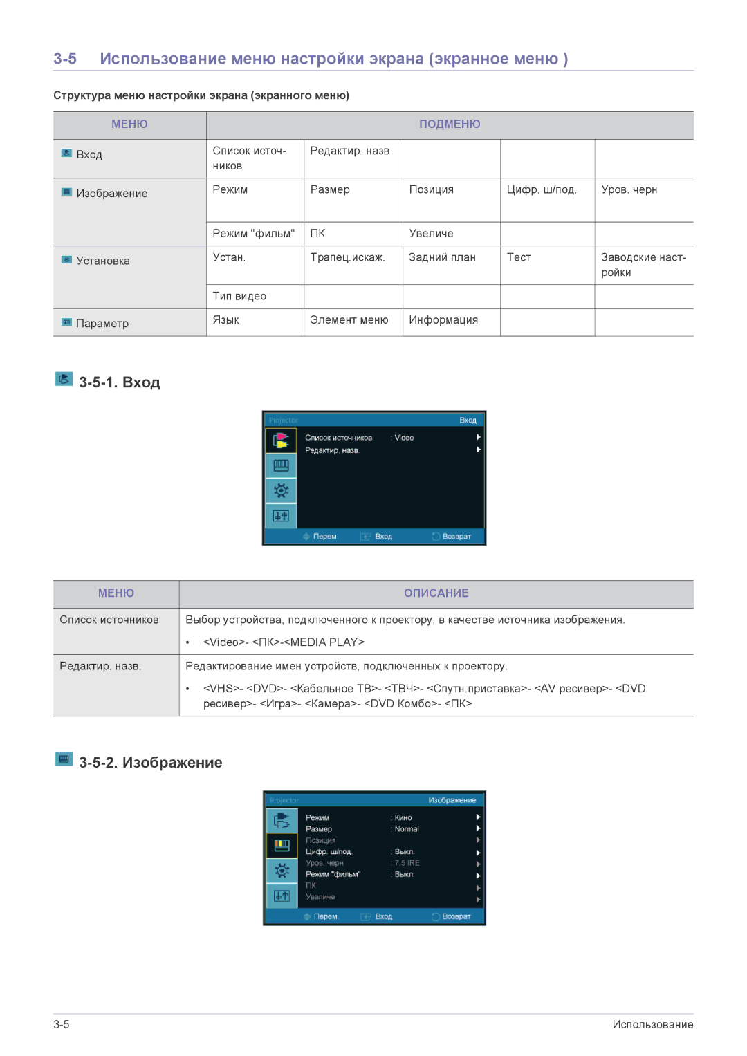 Samsung SPP410MEX/EN manual Использование меню настройки экрана экранное меню, 1. Вход, 2. Изображение, Меню Подменю 