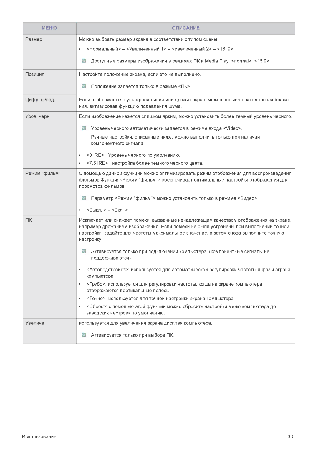 Samsung SPP410MEX/EN manual Ния, активировав функцию подавления шума 