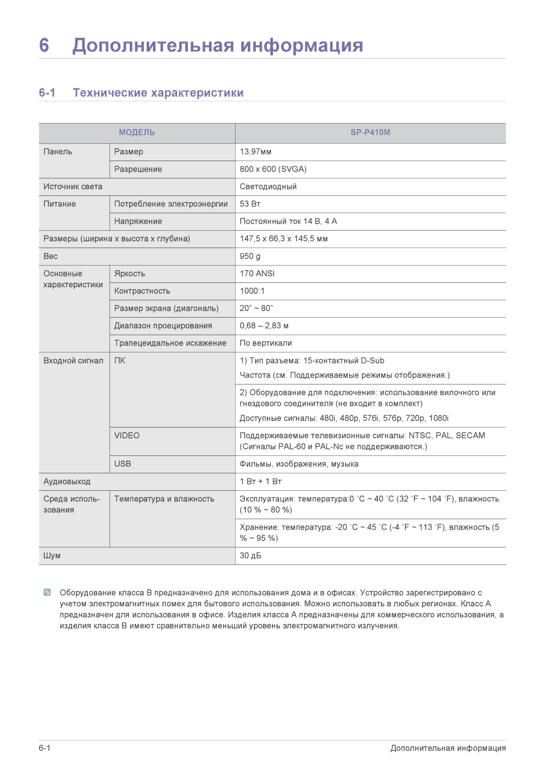 Samsung SPP410MEX/EN manual Дополнительная информация, Технические характеристики, Модель 