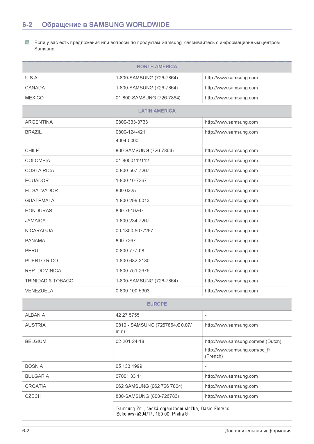 Samsung SPP410MEX/EN manual Обращение в Samsung Worldwide, North America, Latin America, Europe 