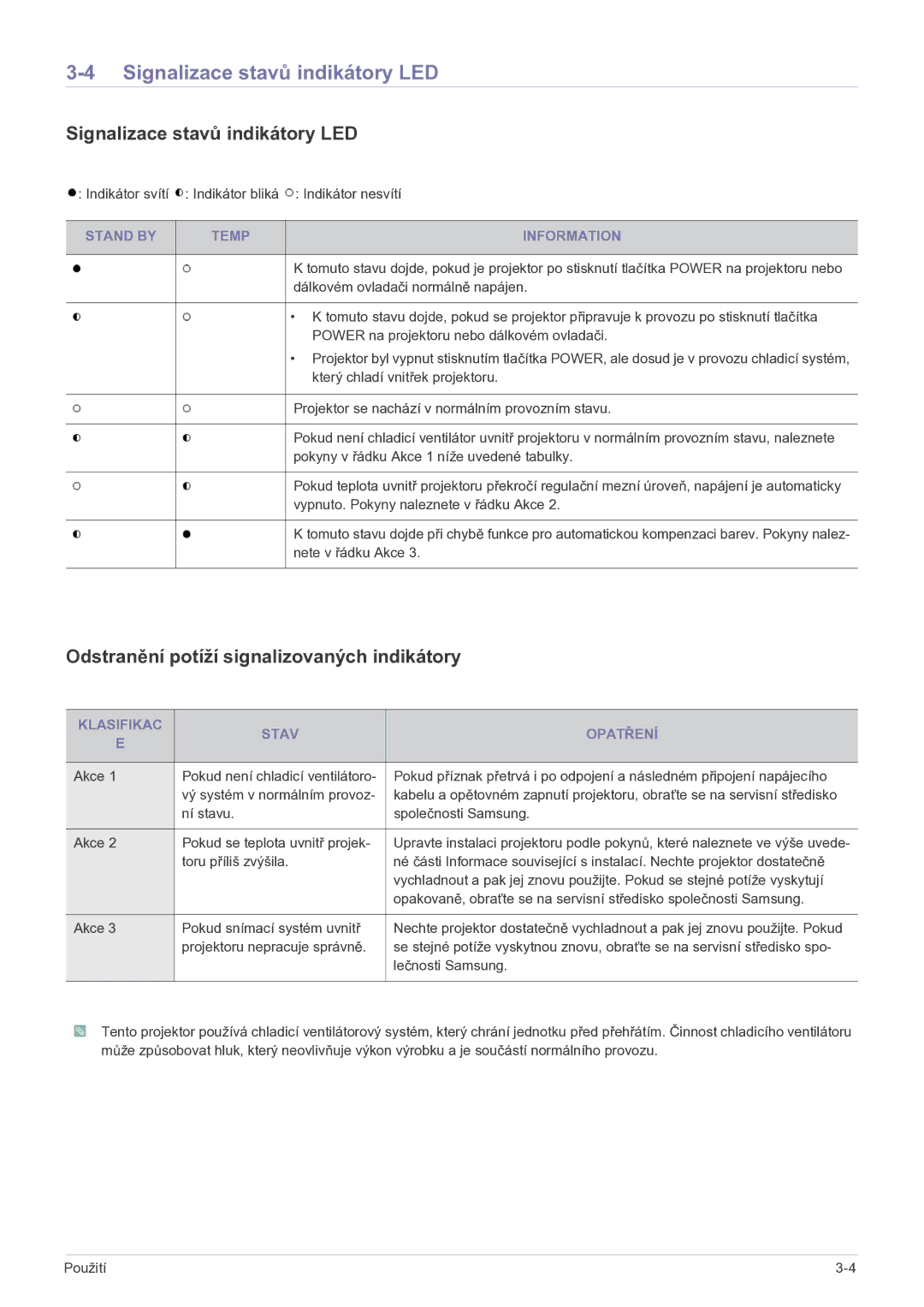 Samsung SPP410MX/EN manual Signalizace stavů indikátory LED, Odstranění potíží signalizovaných indikátory 