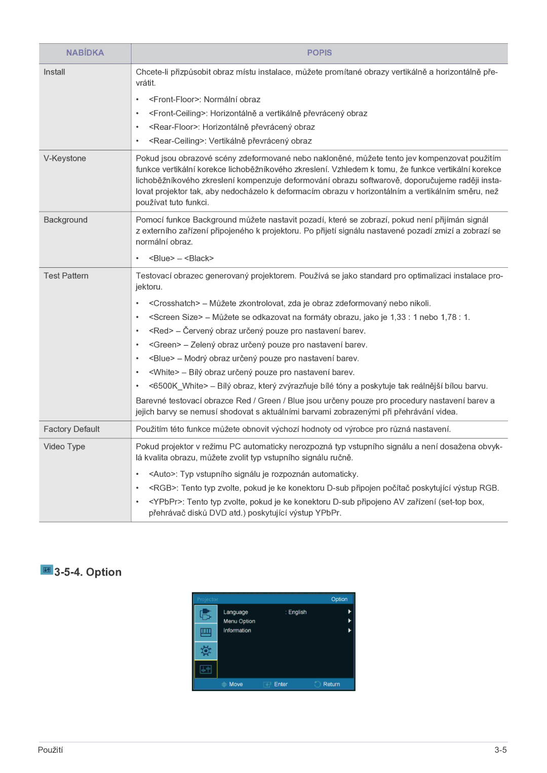 Samsung SPP410MX/EN manual Option 