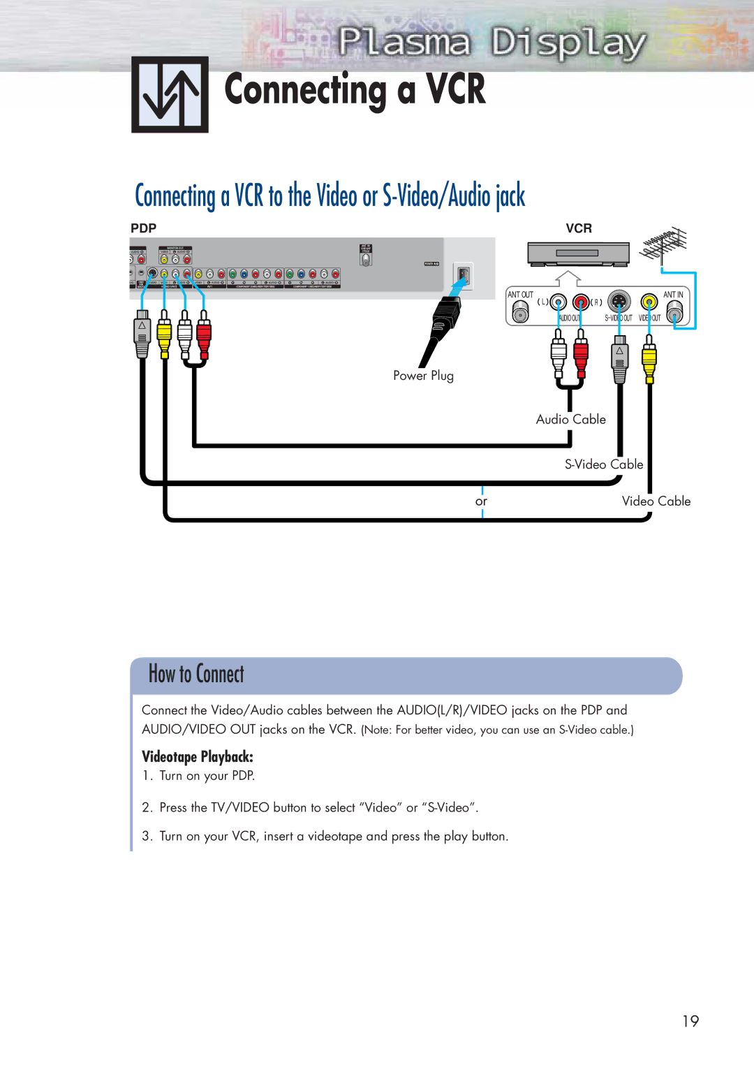 Samsung SPP4251 manual Connecting a VCR, Videotape Playback 