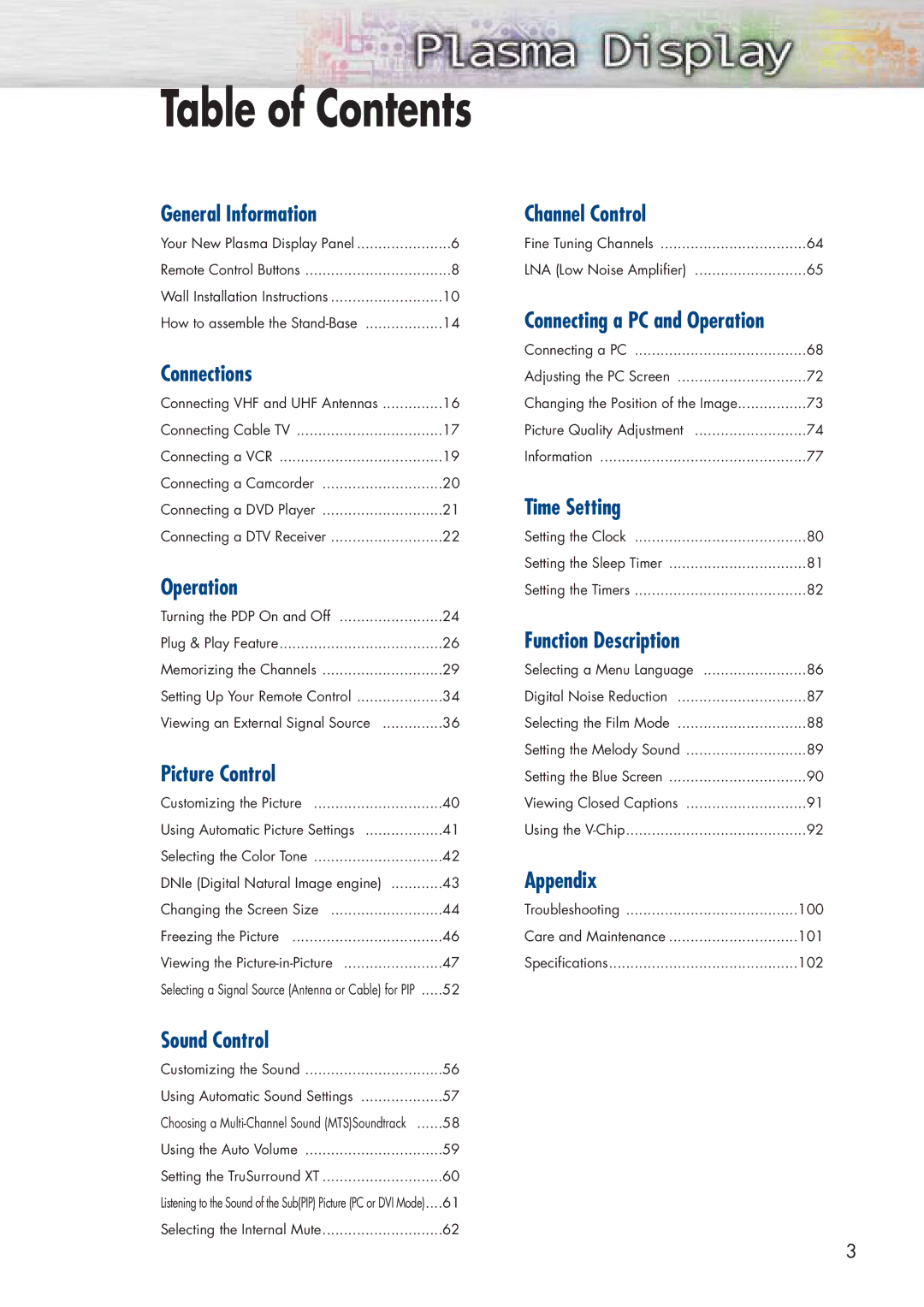 Samsung SPP4251 manual Table of Contents 