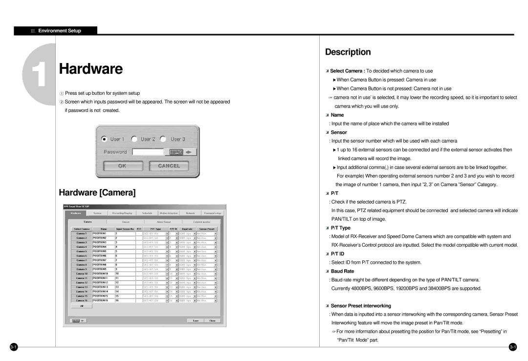 Samsung SPR-7416 manual Hardware Camera Description 