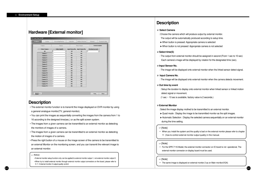 Samsung SPR-7416 Hardware External monitor Description, Select Camera, Select timeS, Out time by event, External Monitor 