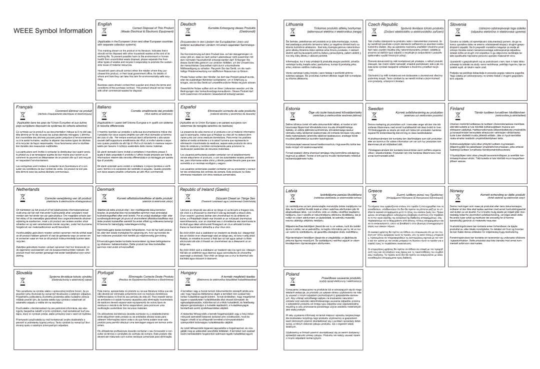 Samsung SPR-7416 manual 