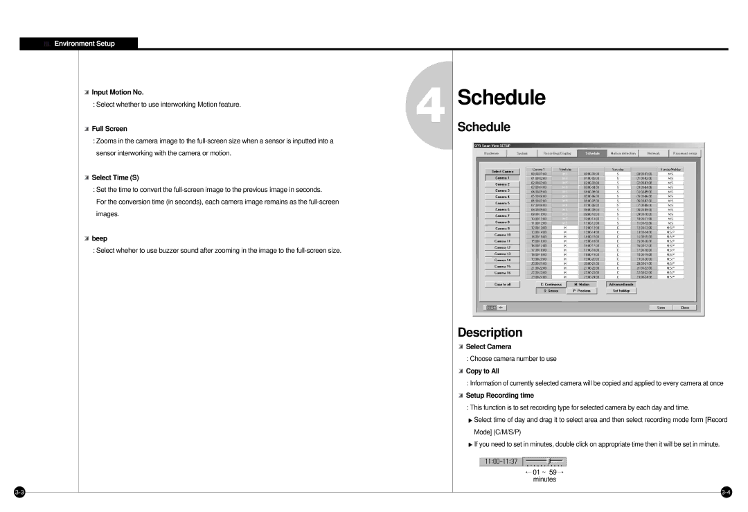 Samsung SPR-7416 manual Schedule 