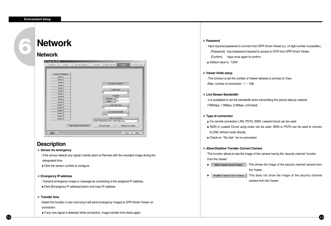 Samsung SPR-7416 manual Network Description 