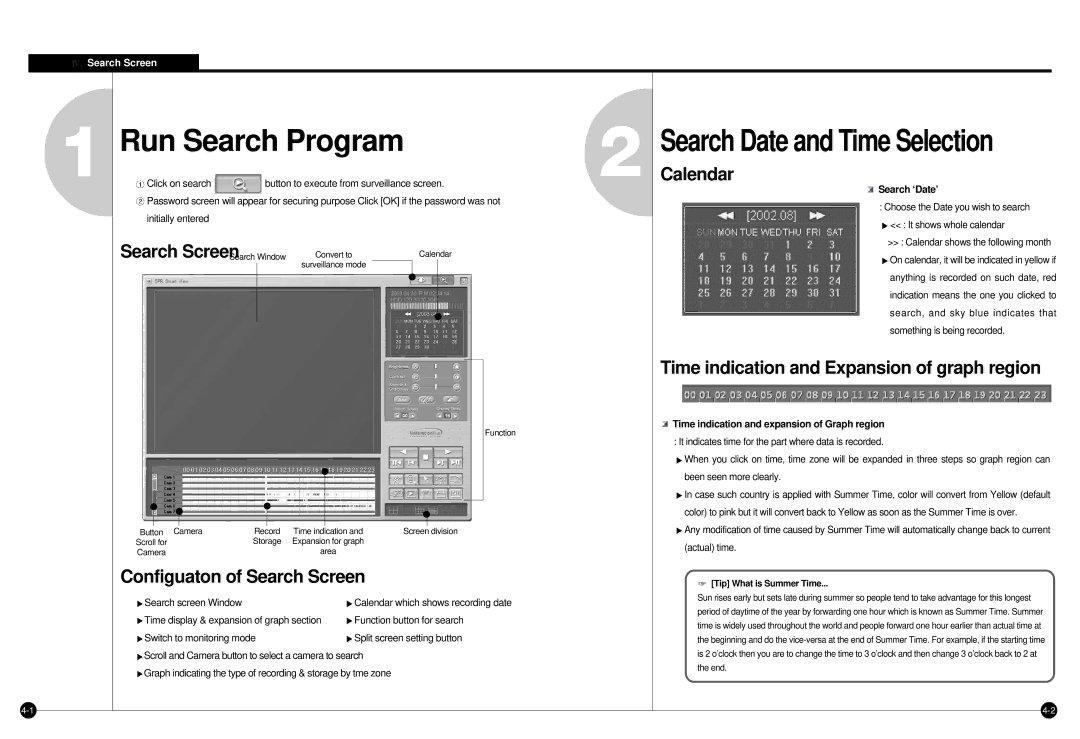 Samsung SPR-7416 Run Search Program, Configuaton of Search Screen, Calendar, Time indication and Expansion of graph region 