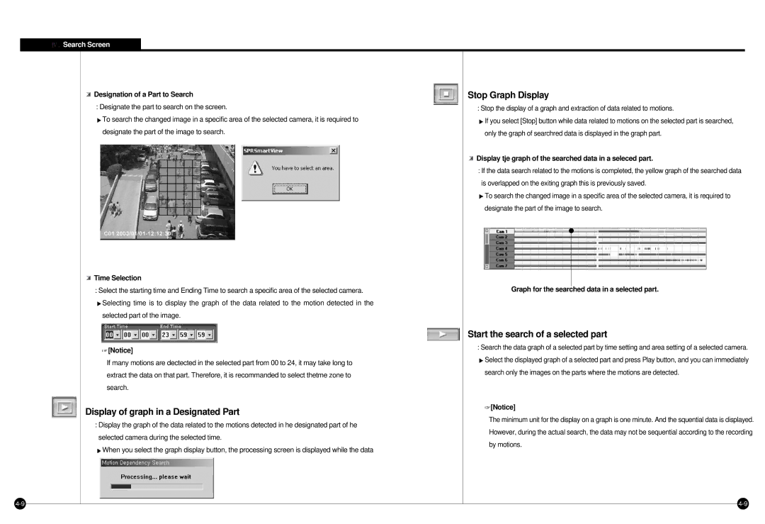 Samsung SPR-7416 manual Stop Graph Display, Start the search of a selected part, Display of graph in a Designated Part 