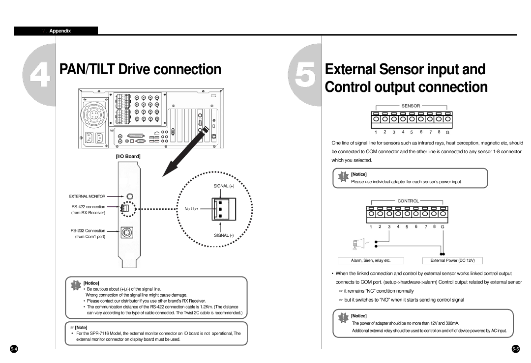 Samsung SPR-7416 manual PAN/TILT Drive connection, Board 