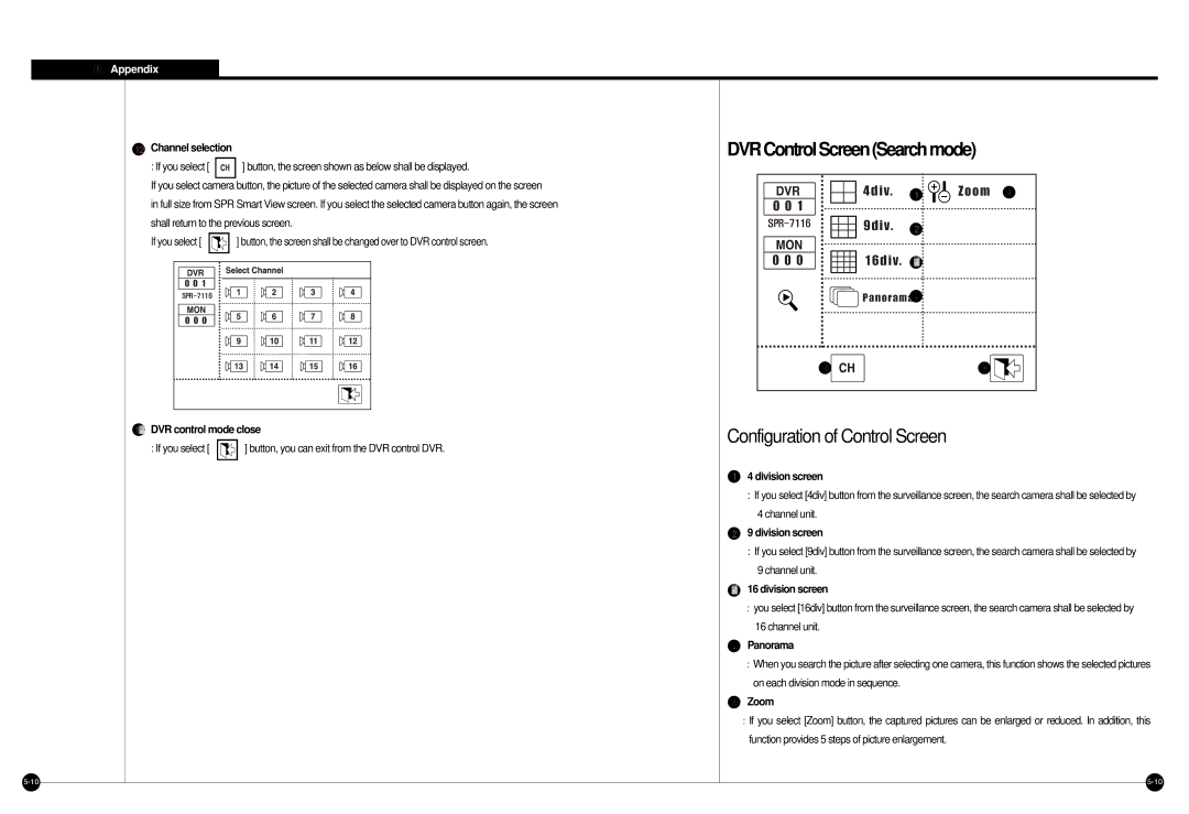 Samsung SPR-7416 manual DVR control mode close, Panorama, Zoom 