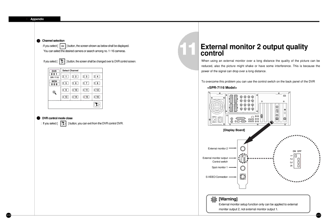 Samsung SPR-7416 manual SPR-7116 Model, Channel selection, Display Board 