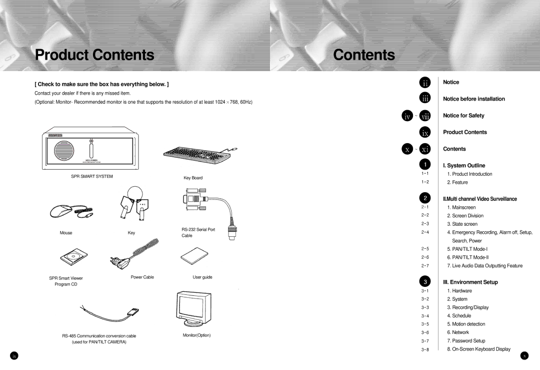 Samsung SPR-7416 manual Product Contents 