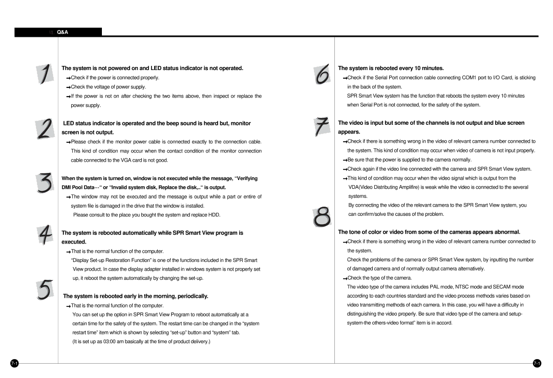 Samsung SPR-7416 manual System is rebooted early in the morning, periodically, System is rebooted every 10 minutes 