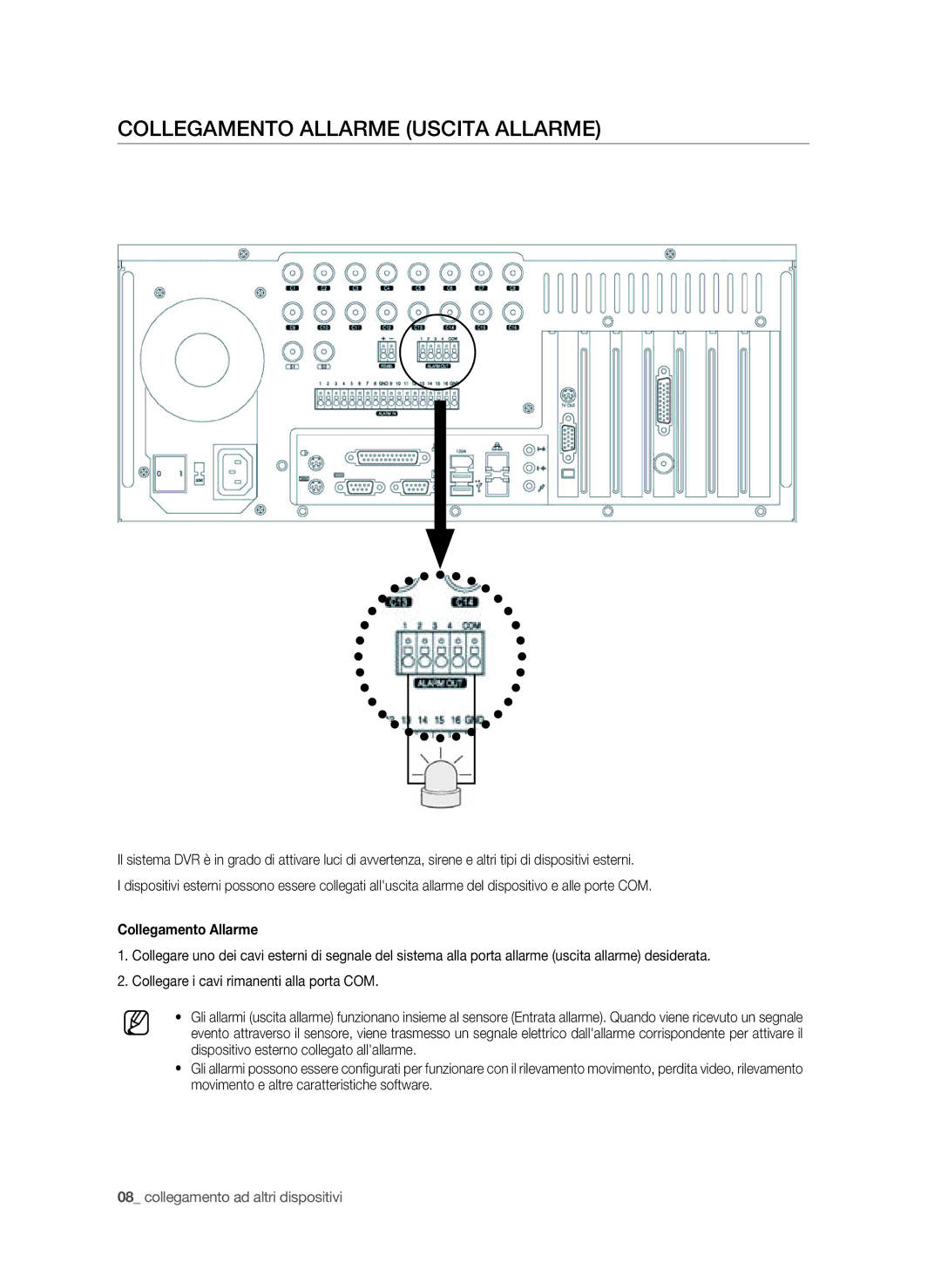 Samsung SPR-9816P manual Collegamento allarme Uscita allarme, Collegamento Allarme 