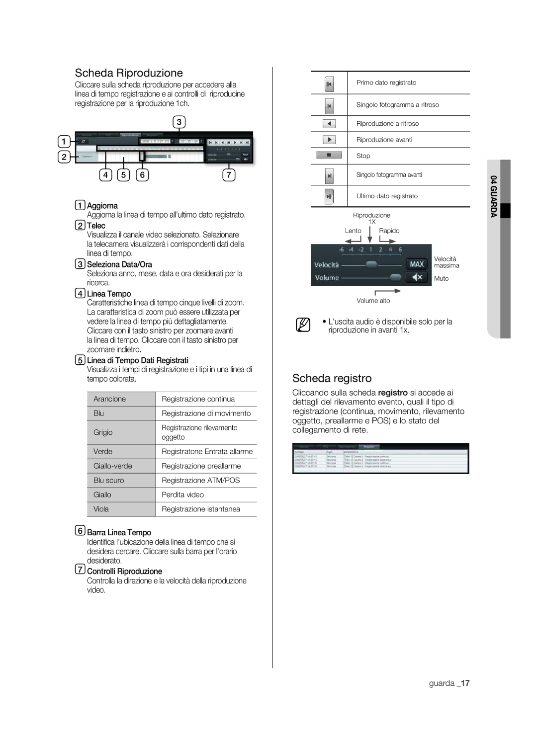 Samsung SPR-9816P manual Scheda Riproduzione, Scheda registro 