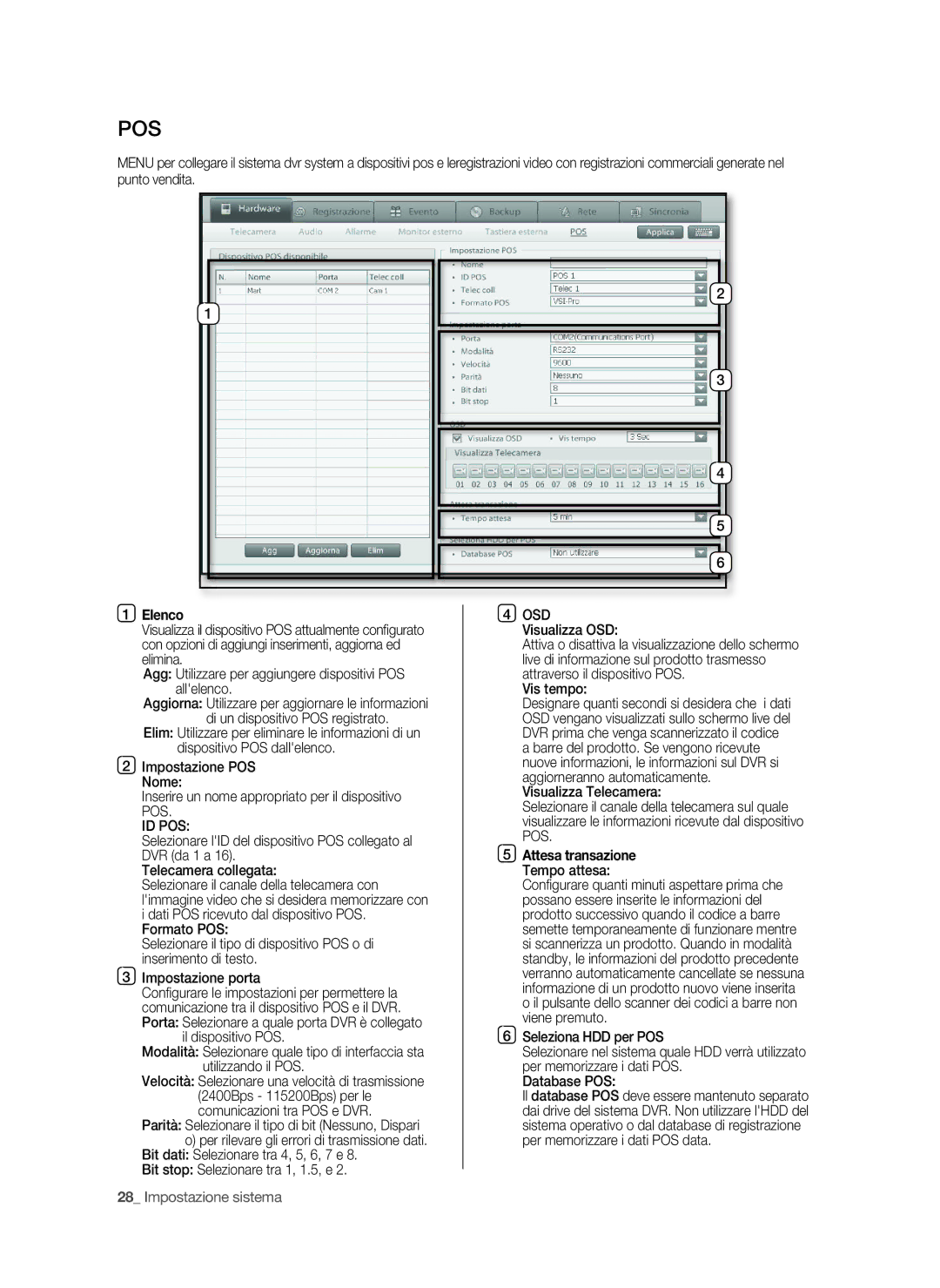 Samsung SPR-9816P manual Elenco, Osd, Id Pos, Attesa transazione 