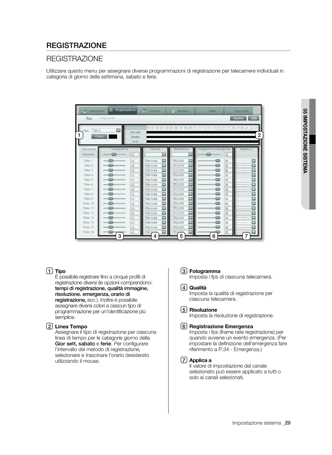 Samsung SPR-9816P manual Registrazione 