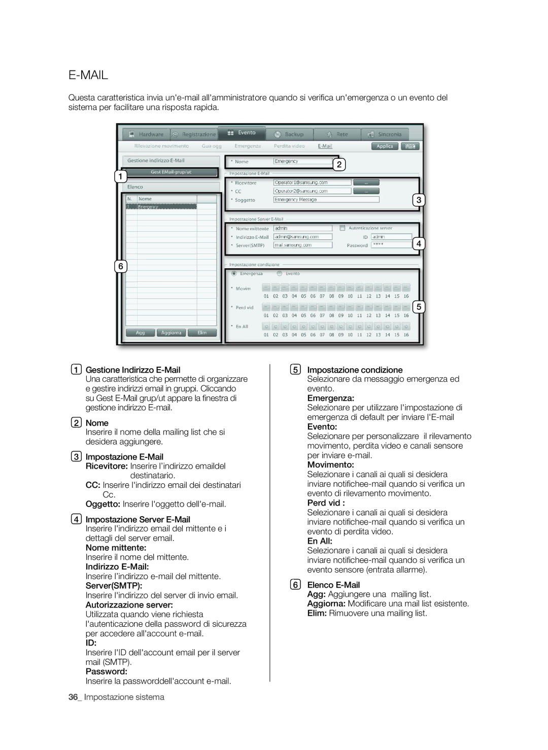 Samsung SPR-9816P manual Mail 