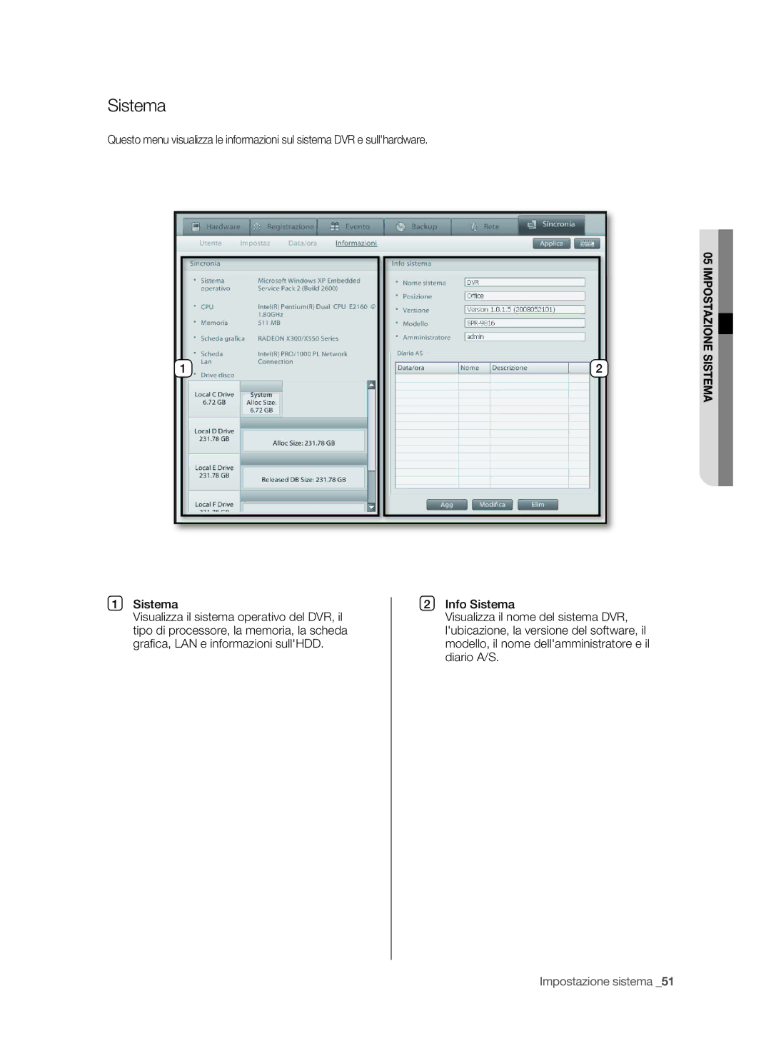 Samsung SPR-9816P manual Sistema 