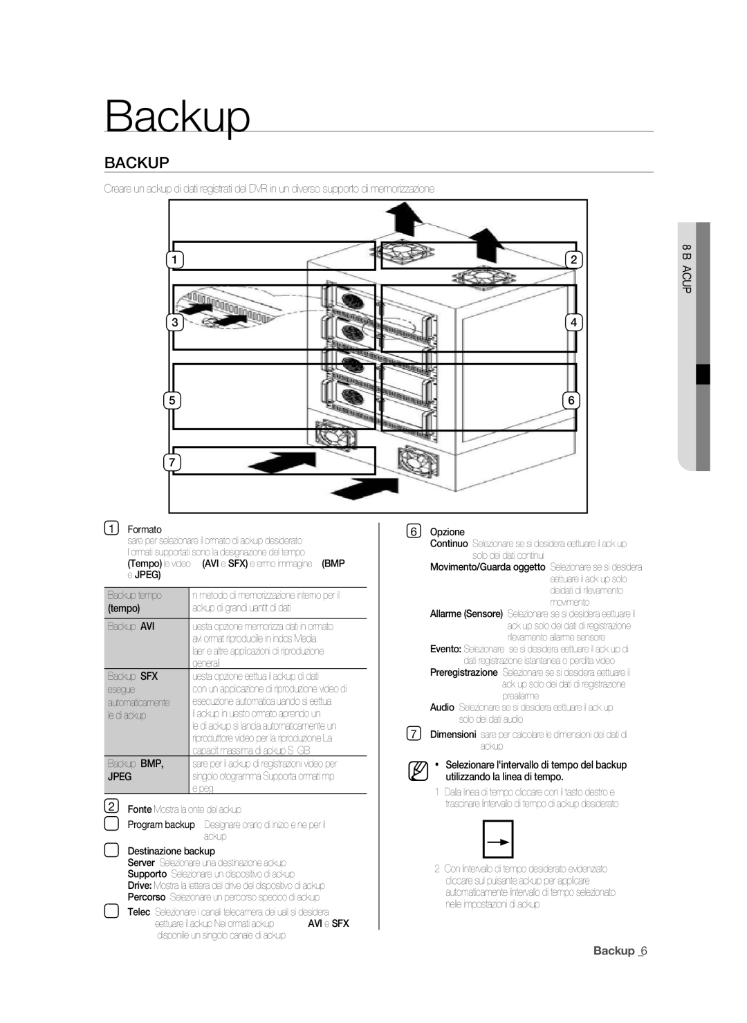 Samsung SPR-9816P manual Backup 