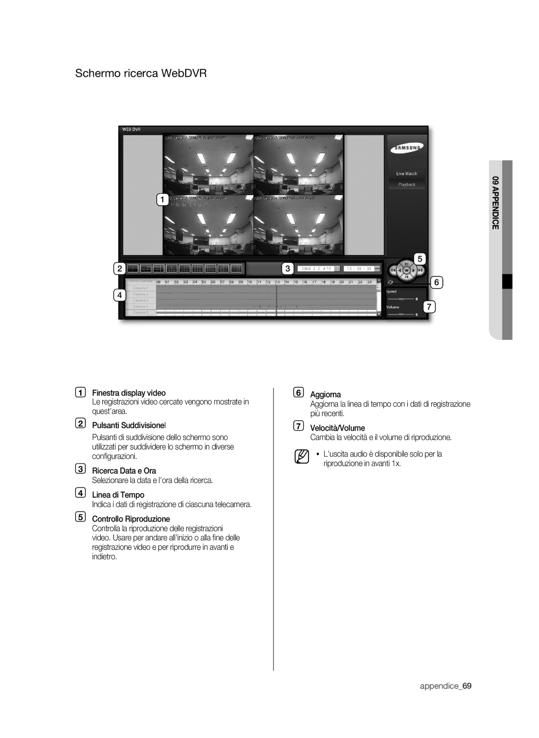 Samsung SPR-9816P manual Schermo ricerca WebDVR 